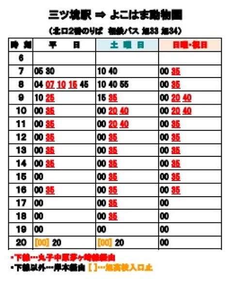 大門通|名鉄バス「大門通」のバス時刻表